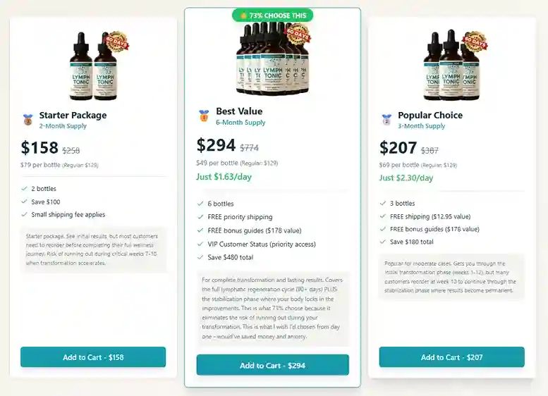 Lymph Tonic Lymph Tonic price